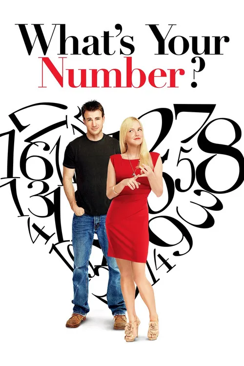 What's Your Number?（先生你哪位）